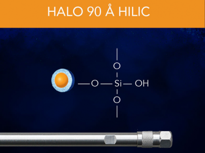 Halo HPLC Column HILIC, 2um, 2.1 X 50 mm